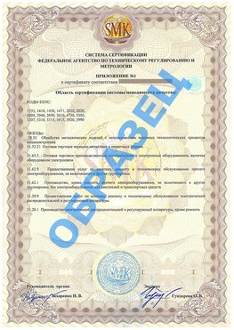 Приложение 1 Аткарск Сертификат ГОСТ РВ 0015-002
